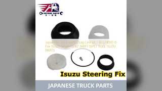 Kit tiranti Isuzu CXZ 185574041